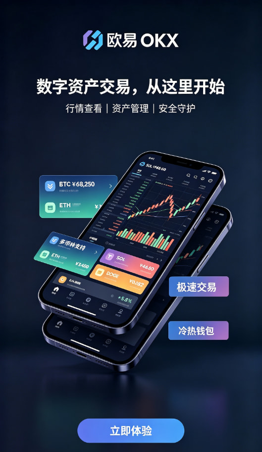 欧交易所app官网经验分享